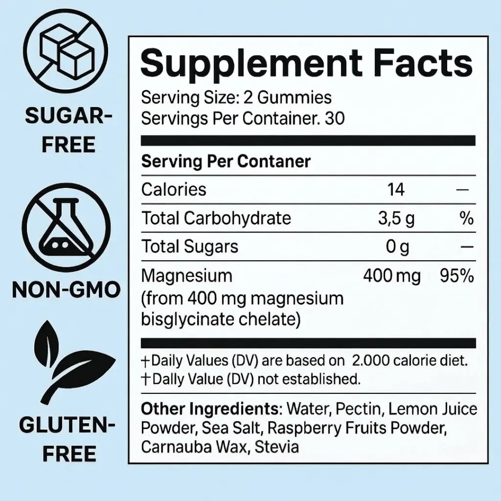 SPNutrition Magnesium Bisglycinate Gummies